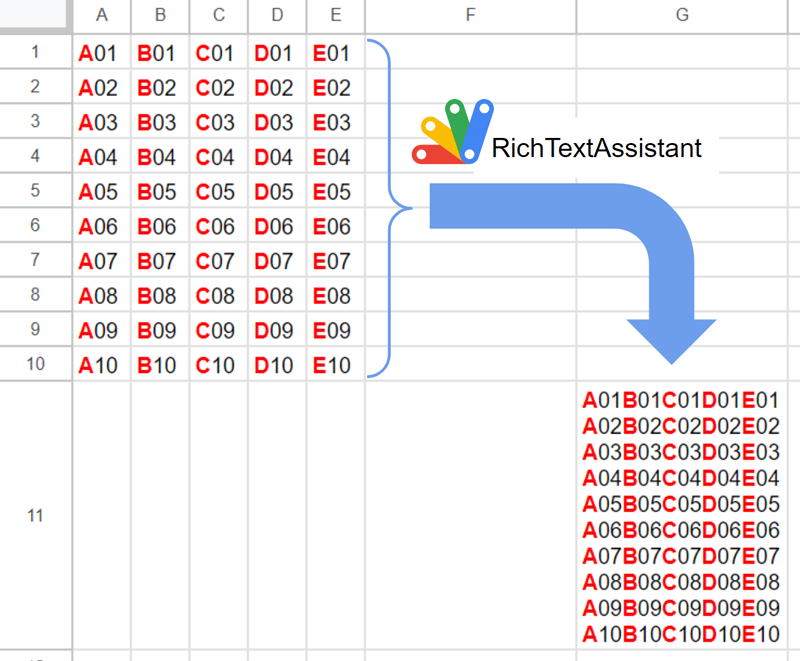 Tanaikech’s Gists · GitHub