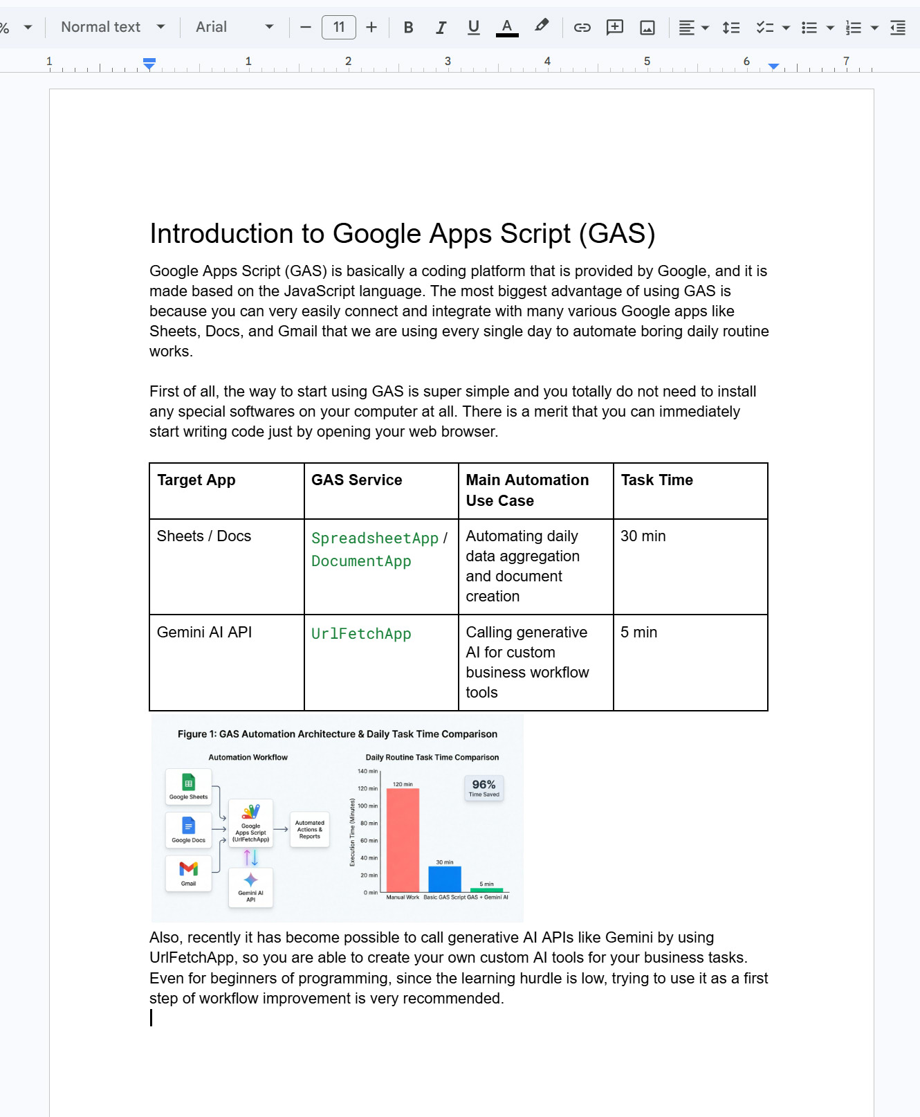 Sample Manuscript Before Proofreading in Google Docs